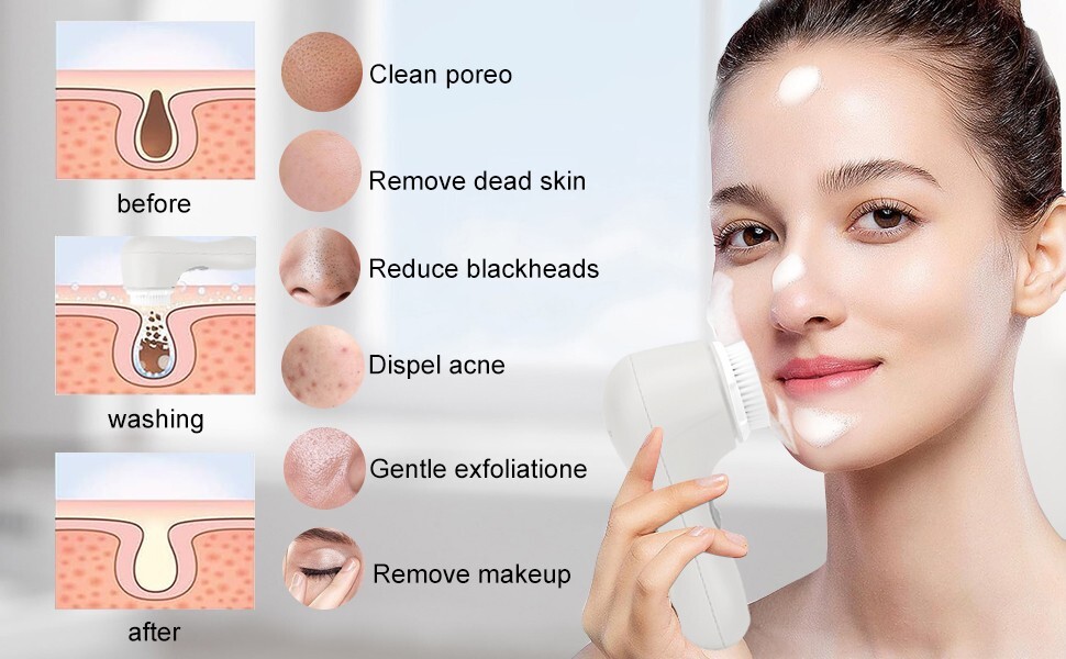Clarisonic Mia 2 Acoustic Wave Facial Skin Facial Cleansing Brush (white)