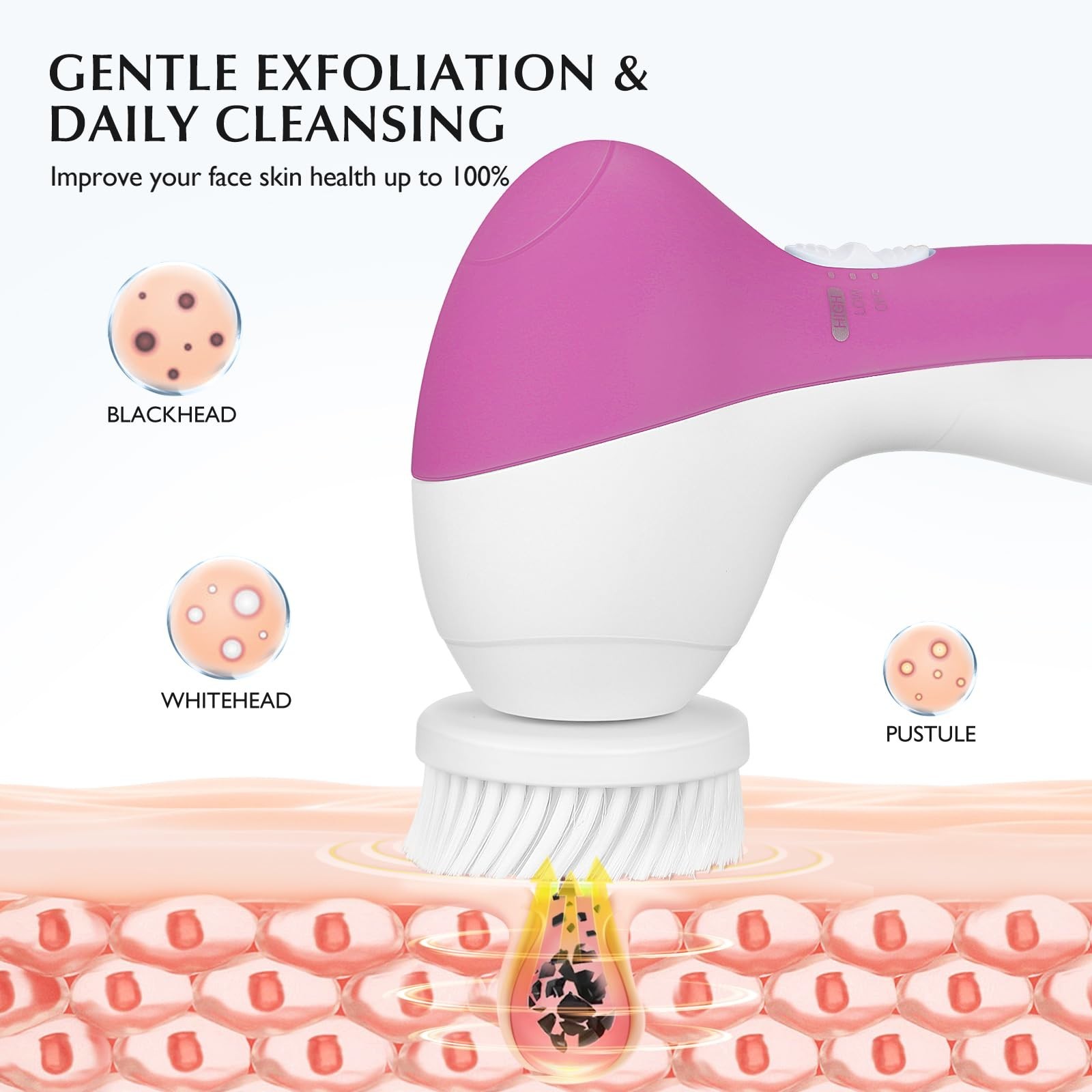 2-in-1 Electric Facial Cleansing Brush & Exfoliator – Waterproof Silicone Scrubb