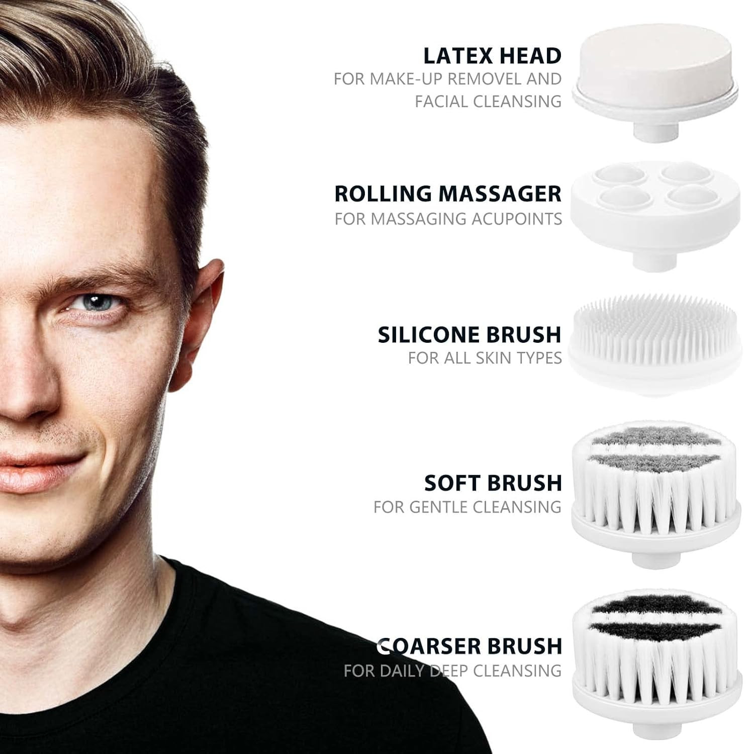 Waterproof Facial Cleansing Spin Brush Set with 5 Exfoliating Brush Heads – Elec