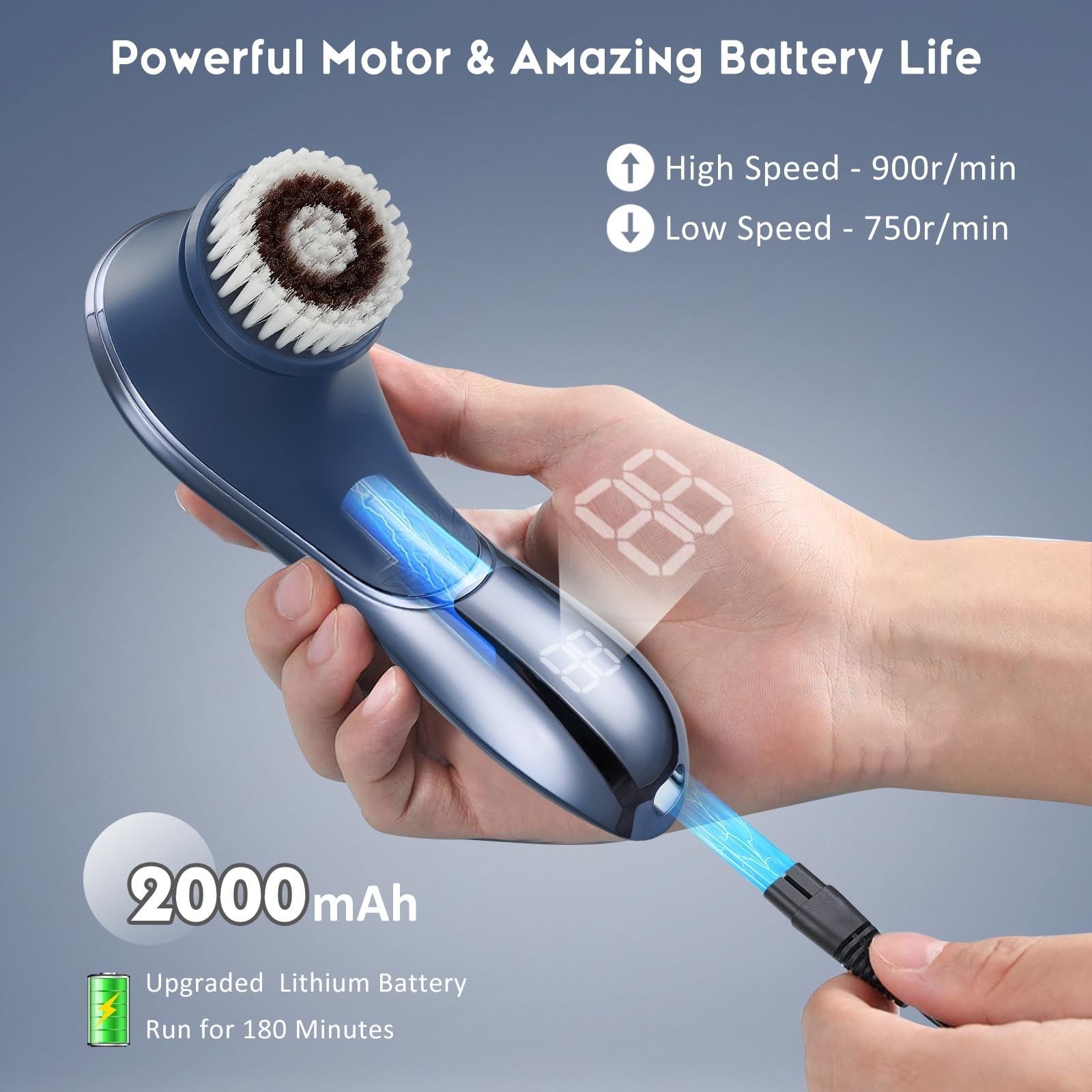 Rechargeable Waterproof Facial Cleansing Brush – Exfoliator & Massager for Deep