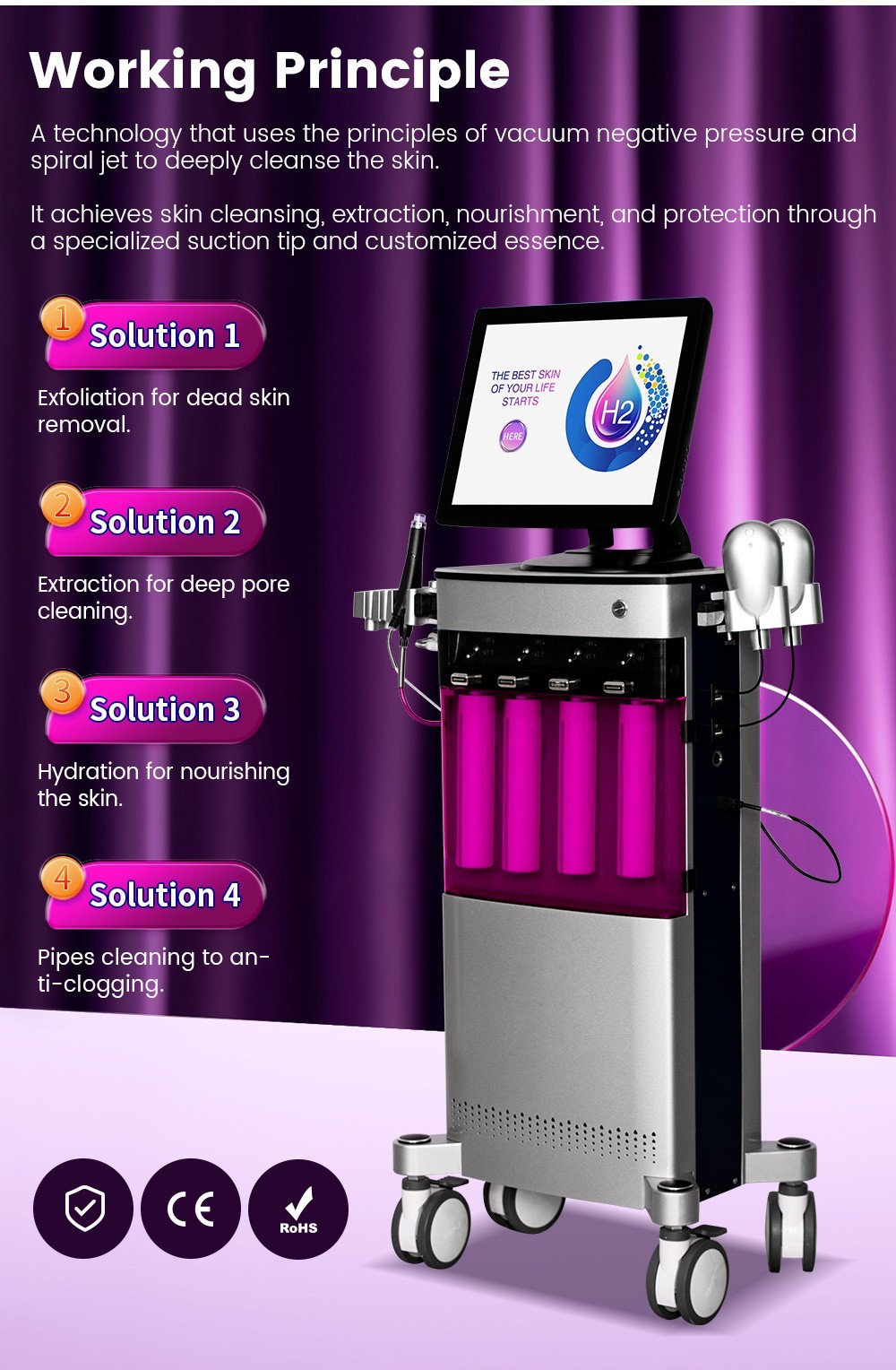 Hydra Oxygen Facial SPA Skin Care Machine Facial Cleaning, Lifting, Rejuvenation