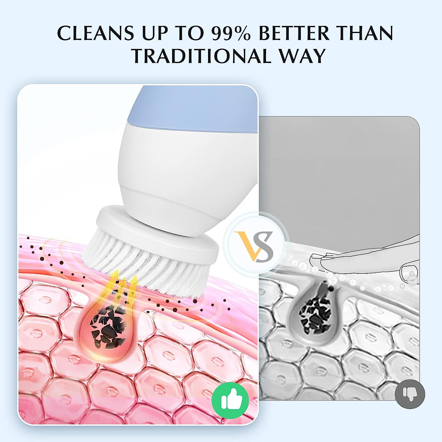 Facial Cleansing Brush Silicone Face Scrubber: 2 In1 FBS-D Electric Exfoliating