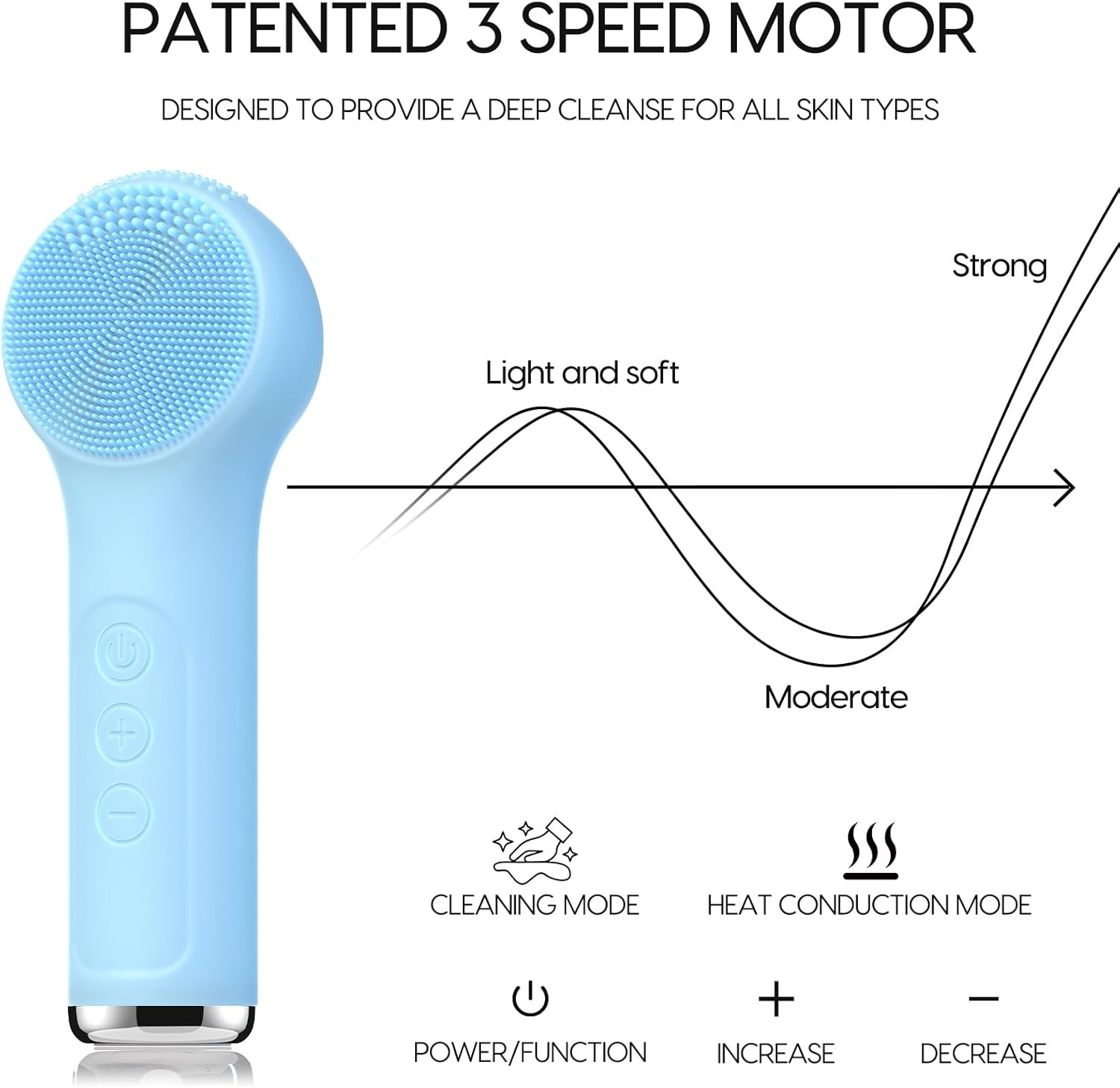 Silicone Facial Cleansing Brush, Portable Electric Face Scrubber with Heat and V