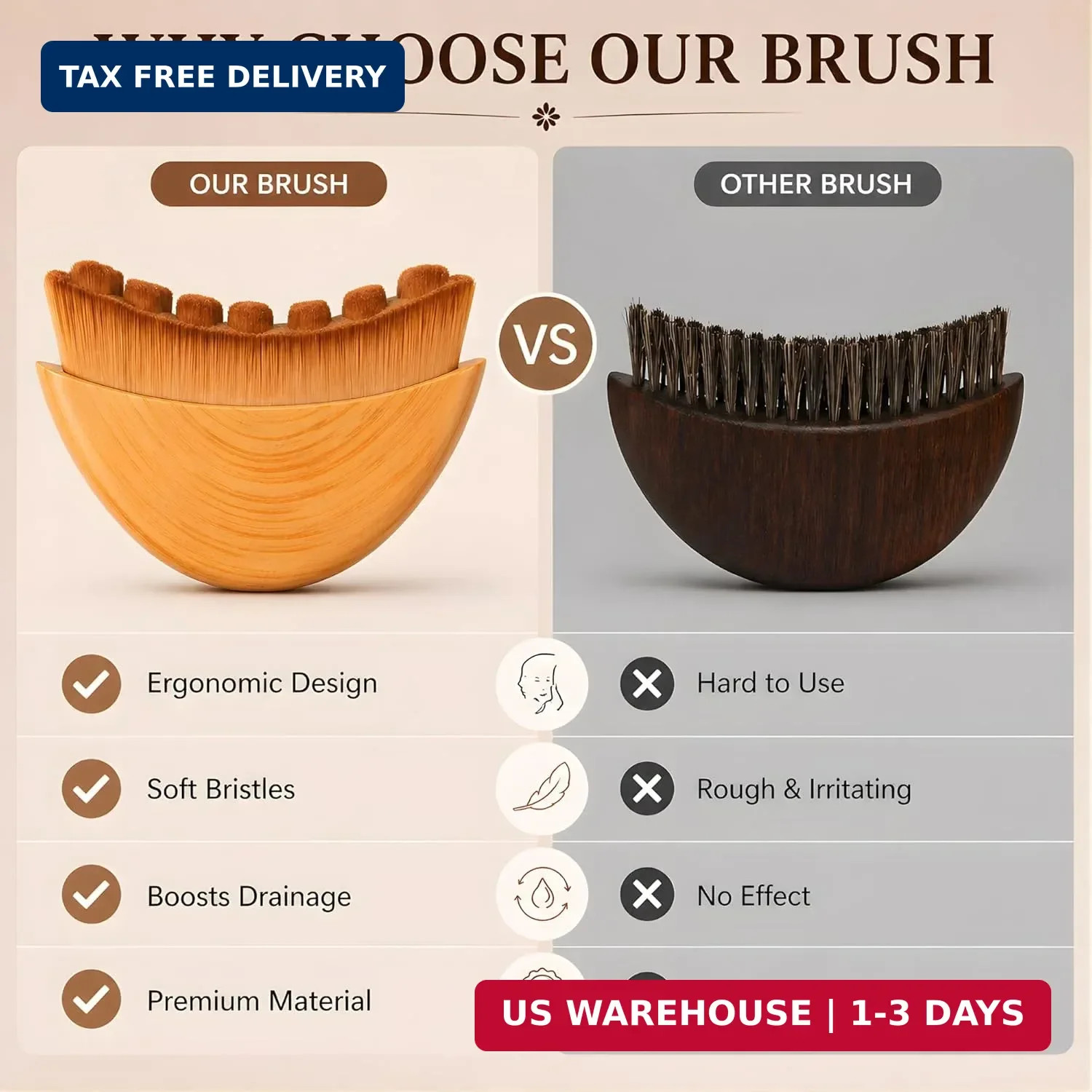 Lymphatic Contour Face Brush with Soft Synthetic Bristles, Lymphatic Drainage Ma