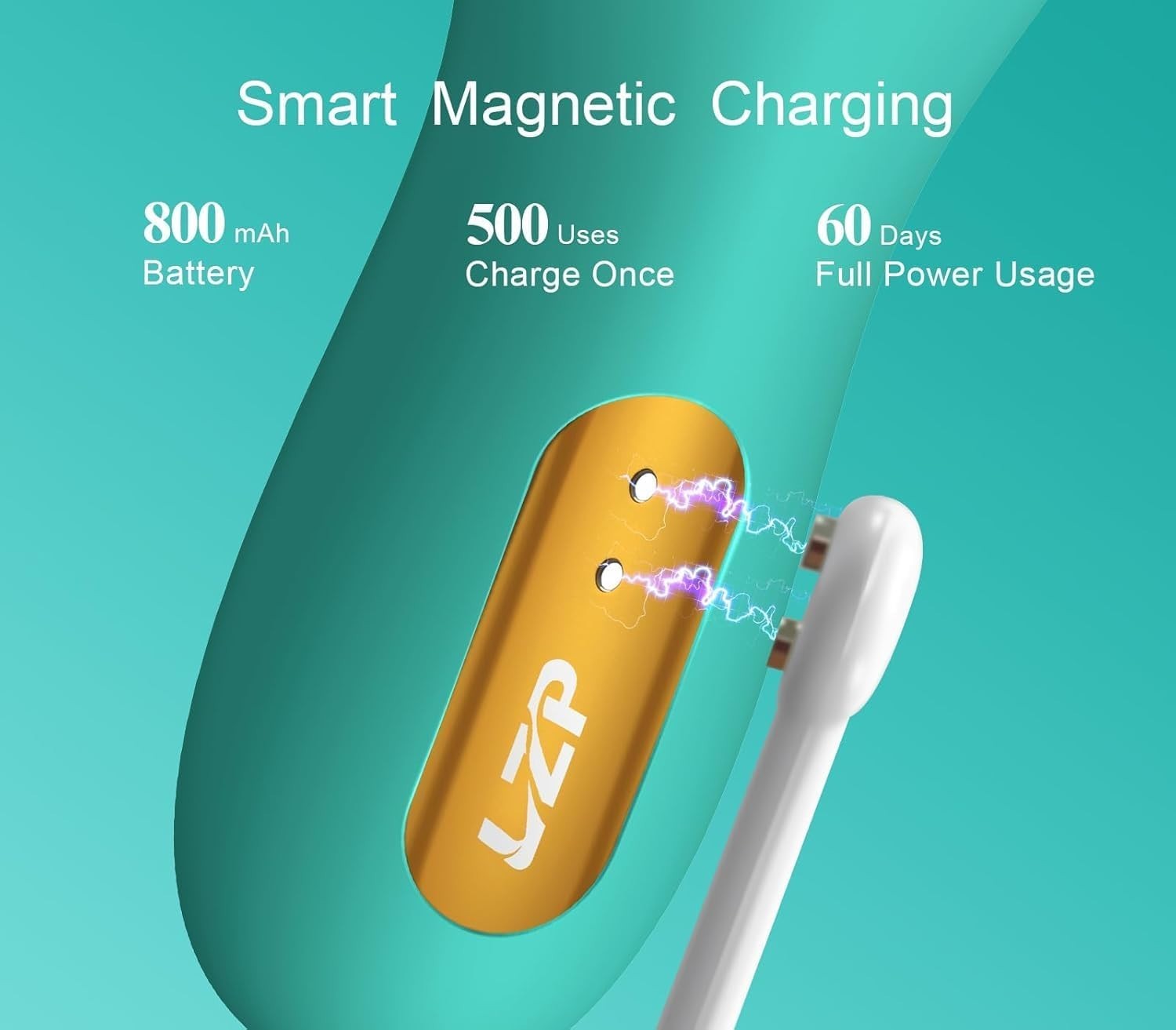 Smart Water-Resistant Silicone Facial Cleansing Brush with 6-Speed Vibration