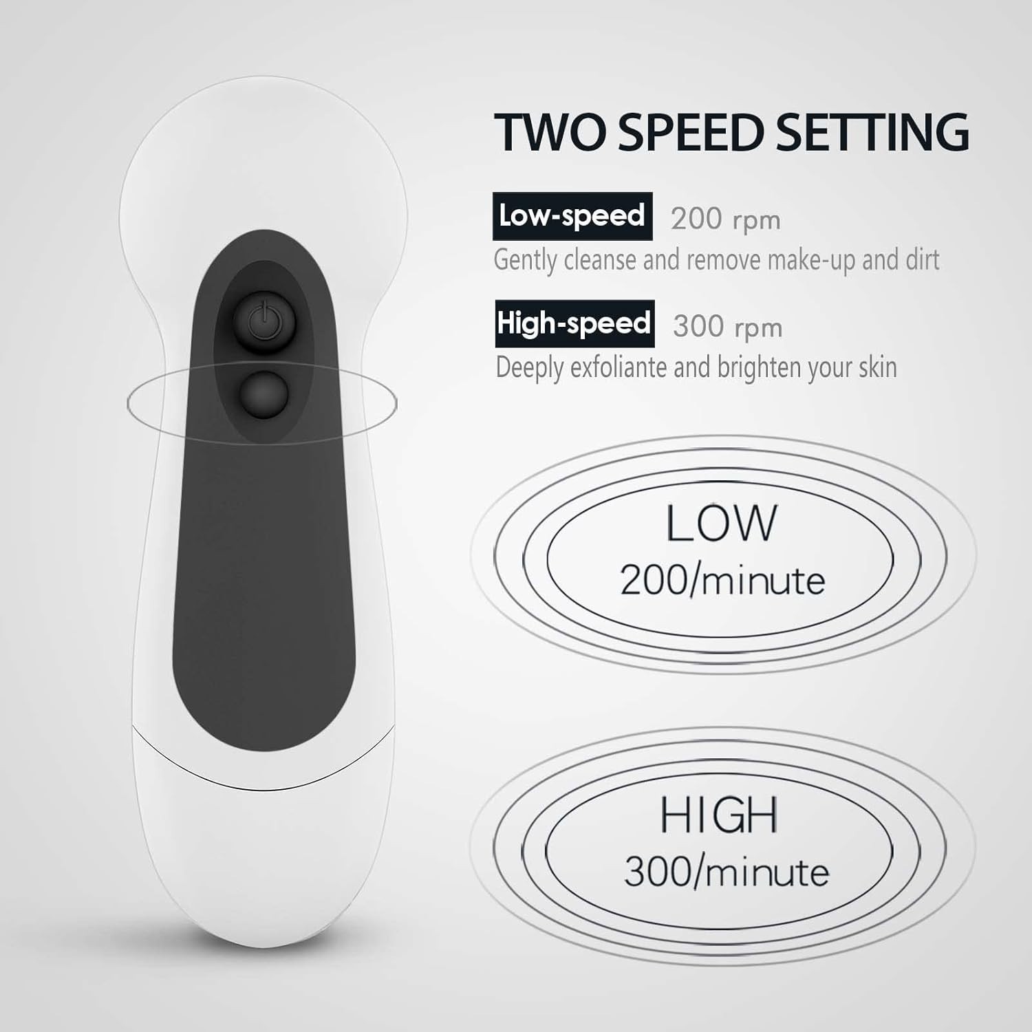 Waterproof Facial Cleansing Spin Brush Set with 5 Exfoliating Brush Heads – E…