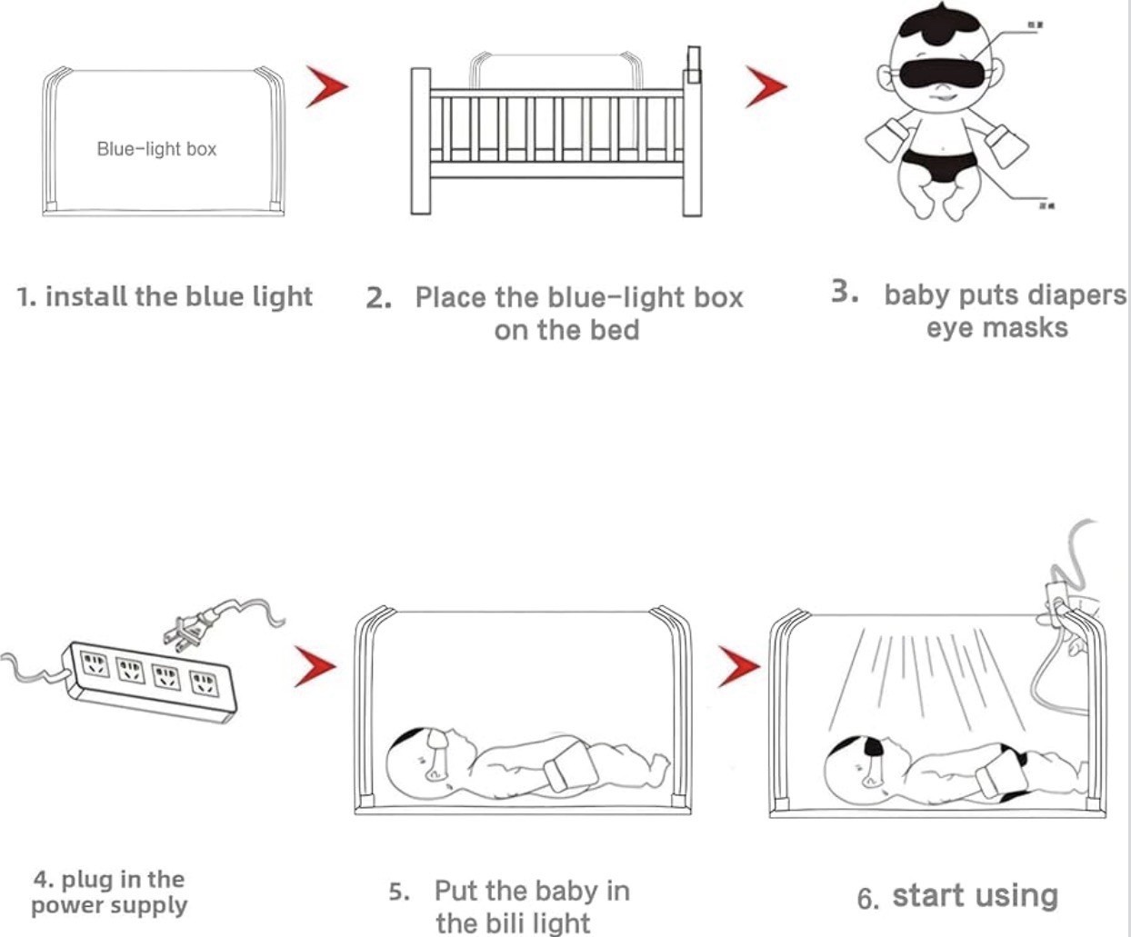Newborn Baby Jaundice Blue Ray Light Therapy 144LED Blue Lamp Box 460nm