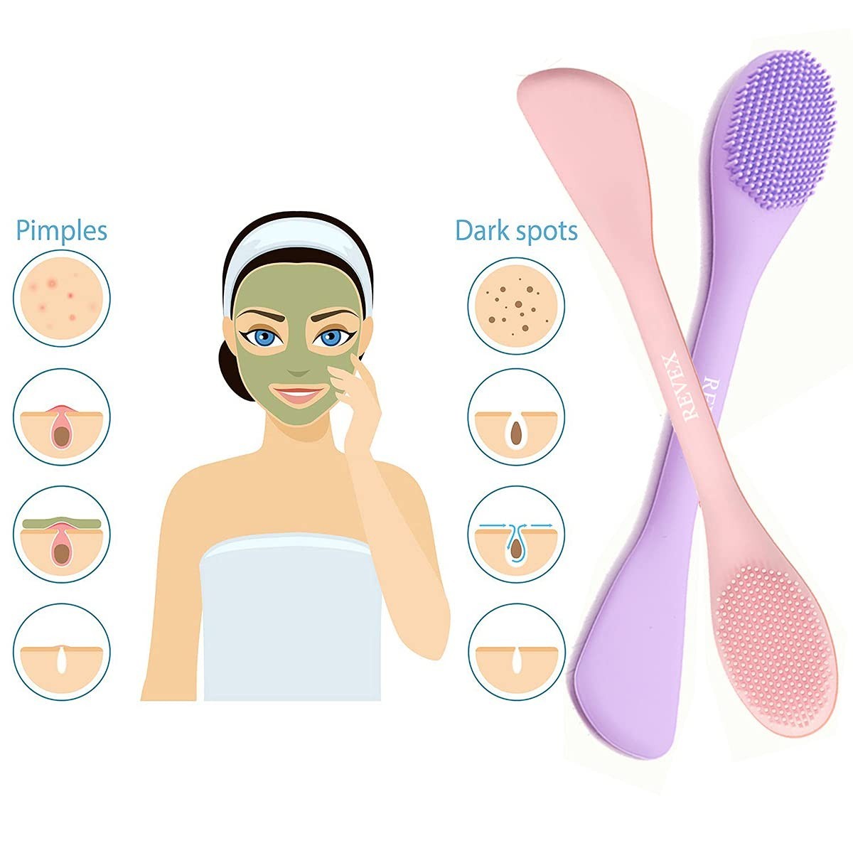 Silicone Face Scrubber & Mask Applicator Set, Pore Cleaning Brush for Skin Care
