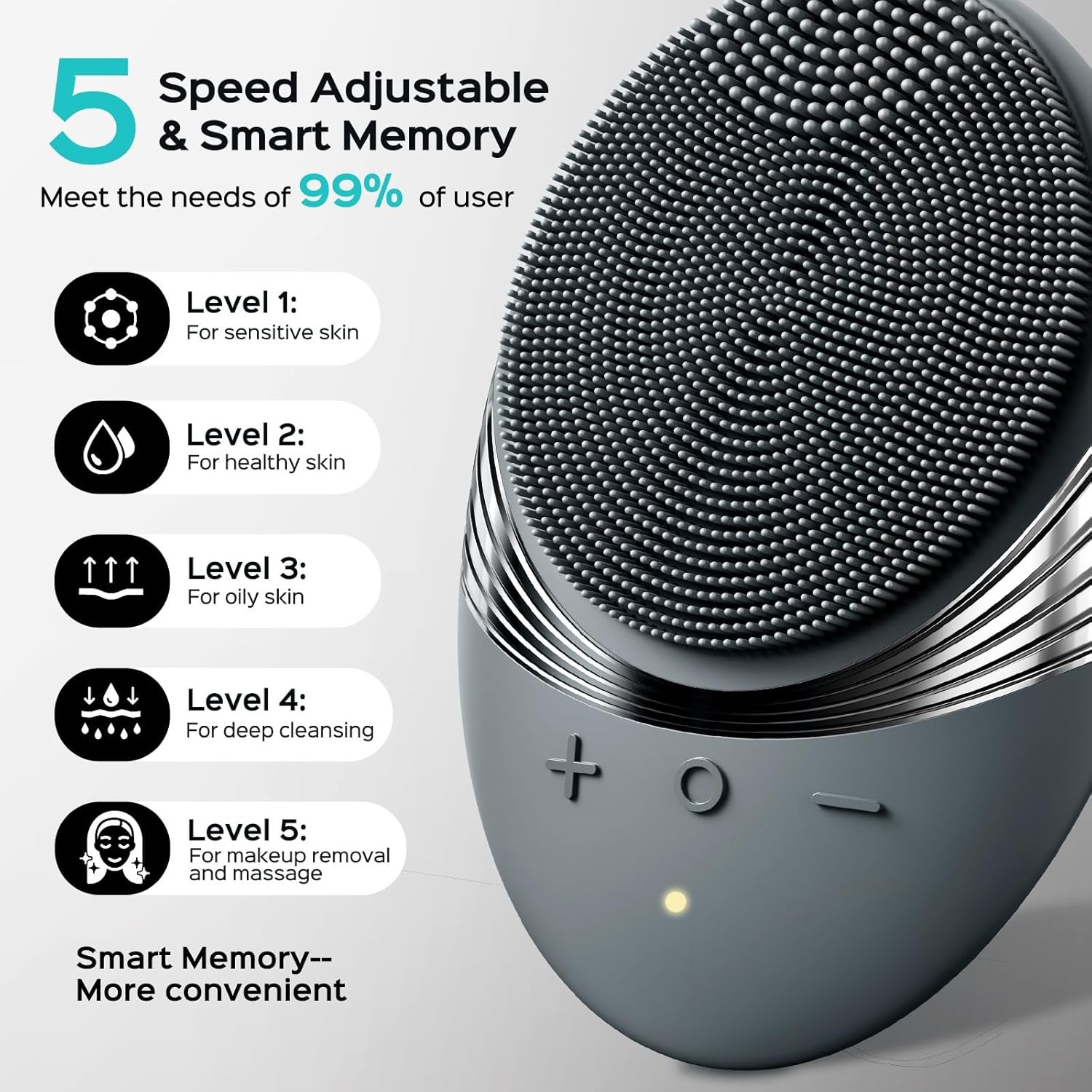 Silicone Facial Cleansing Brush Electric Face Scrubber Deep Clean USB Grey