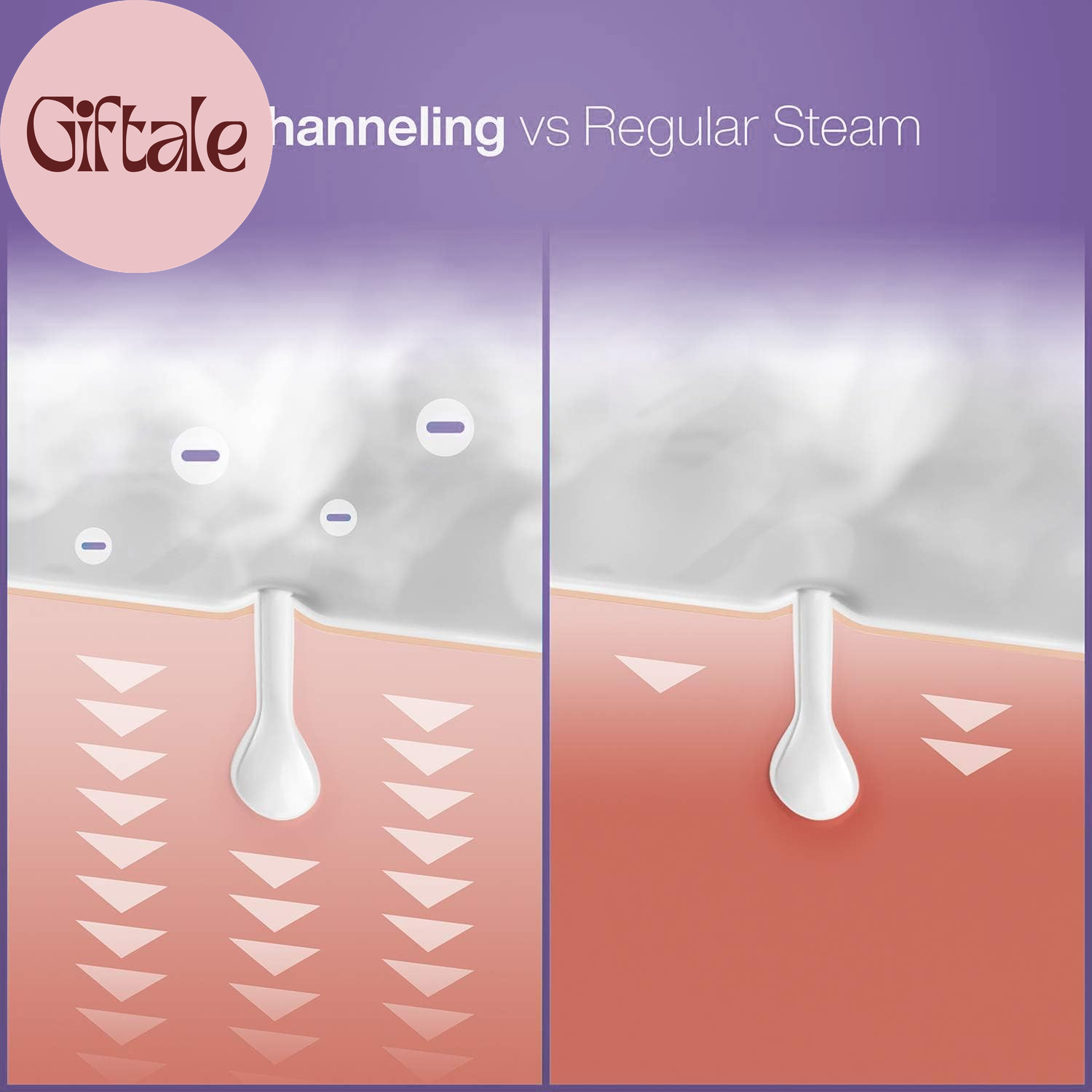 Nanosteamer Large 3-In-1 Nano Ionic Facial Steamer with Precise Temp Control – H