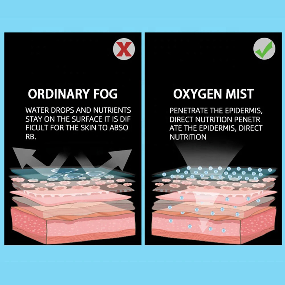 High Pressure Nano Facial Oxygen Steamer Fine Mist Deep Moisturizing Handlepiece