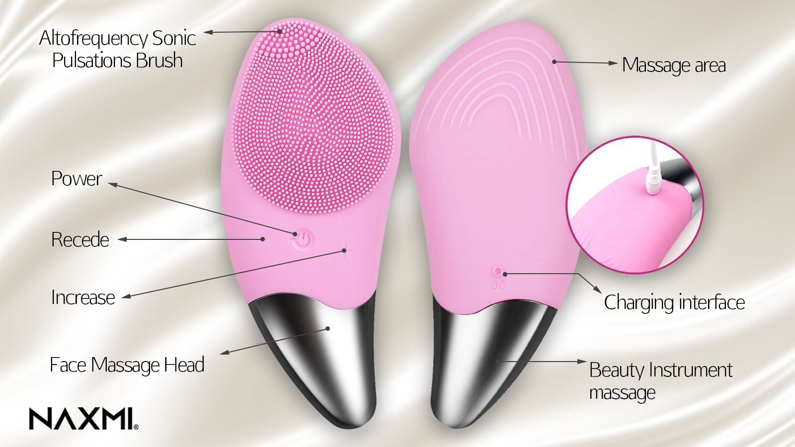 NAXMI Sonic Facial Cleansing Brush Waterproof Face Scrubber for Deep Cleansing