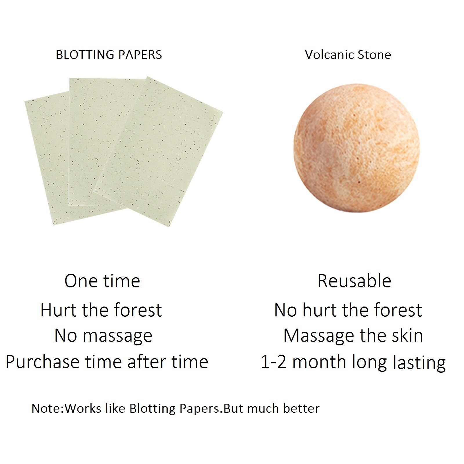 Face Oil Absorbing Roller Volcanic Stone T-zone Massage Stick Makeup Face Skin C
