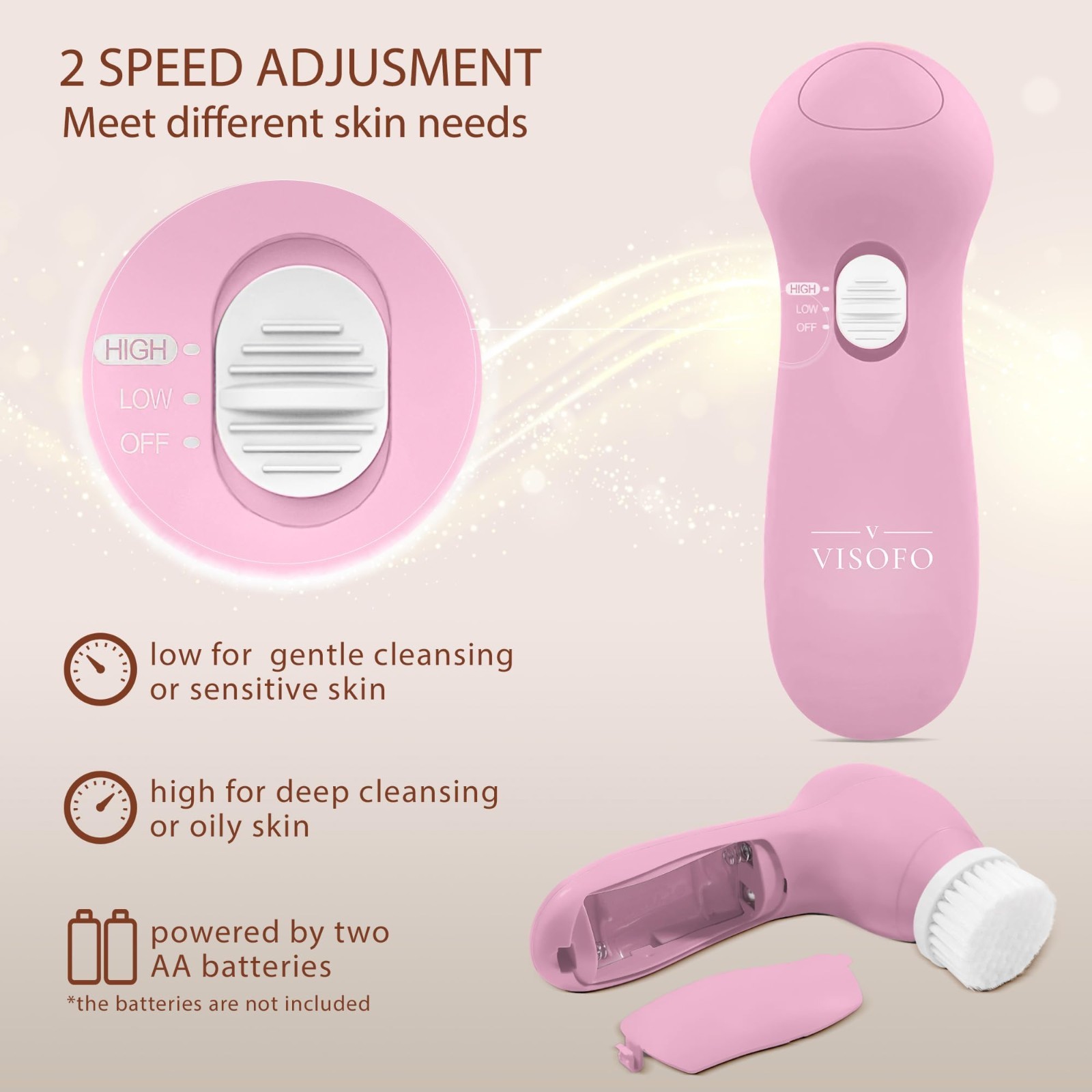 Electric Facial Cleansing Brush – Exfoliating Face Scrubber for Women & Girls, S