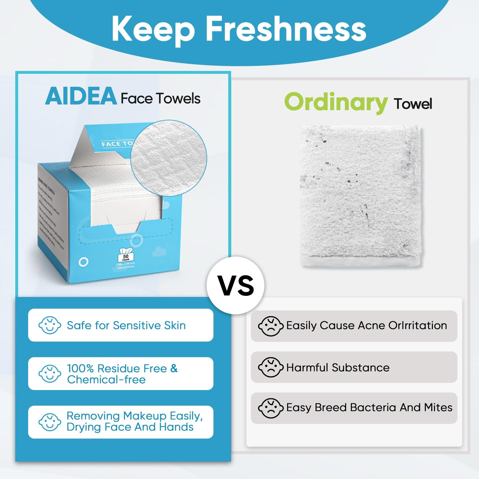 AIDEA Face Towels Disposable-50Ct, Facial Cleansing 1 Count (Pack of 50)