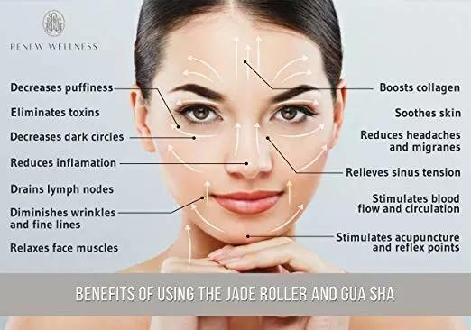Fibermerix Brand Anti-Aging Facial Jade Roller Massage Tool. 100% Natural Jade S