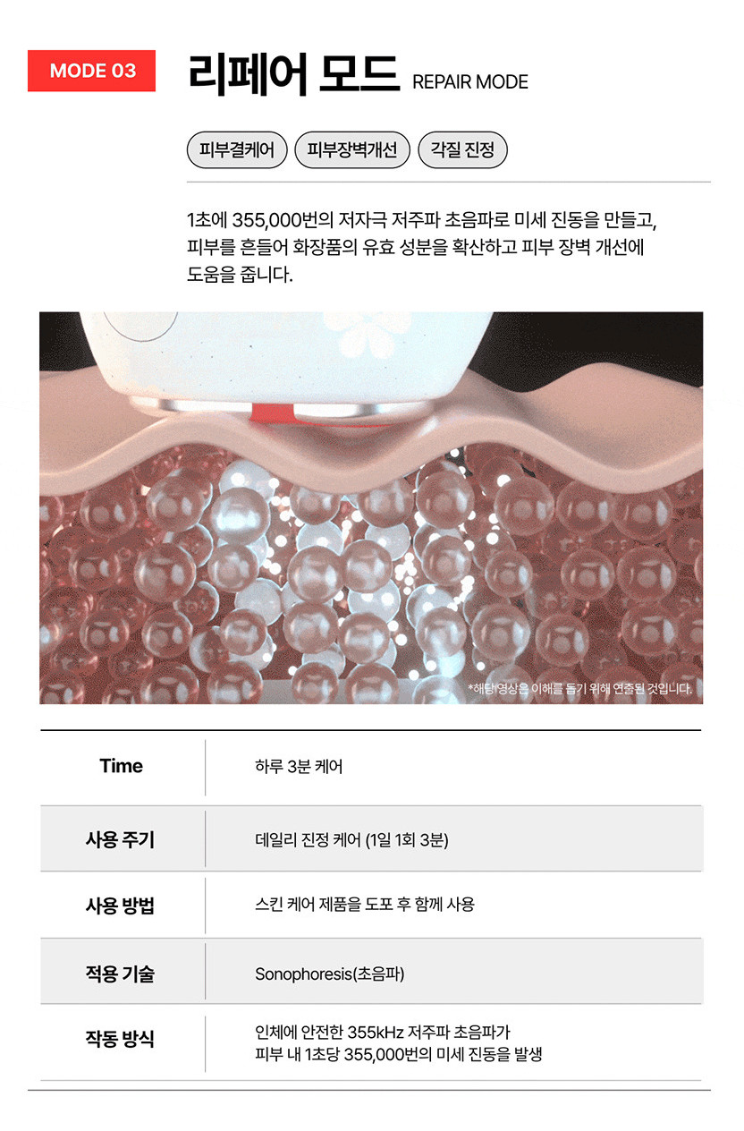 LG Pra.L Skin Booster BBS1 – Facial Device (1 Unit)