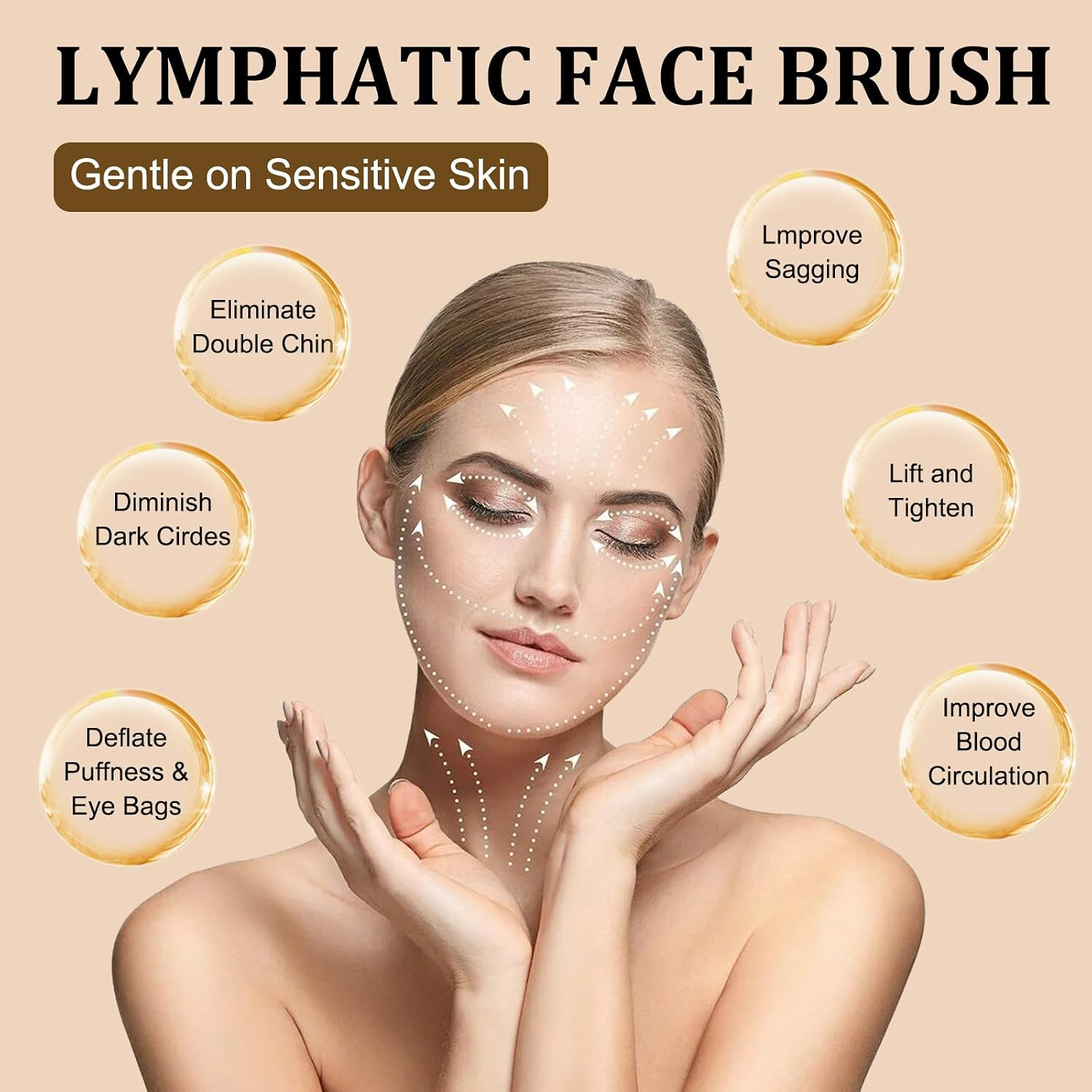 2 PCS Lymphatic Contour Face Brush, Face Brush for Lymphatic Drainage, Natura…