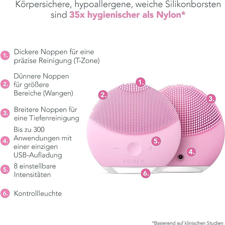 Foreo Luna Mini 2 Facial Cleansing Brush T-Sonic Facial Brush