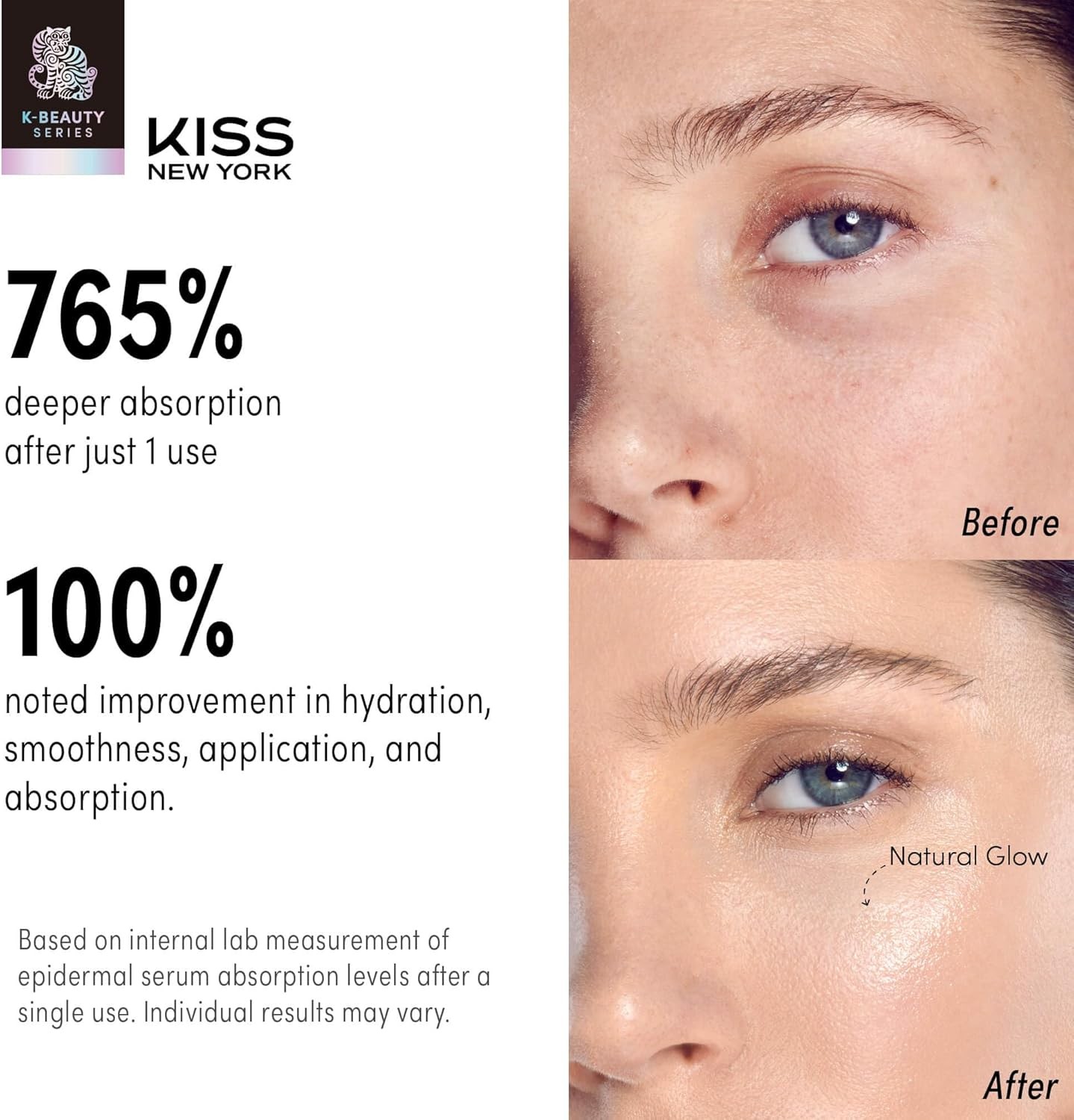 KISS GLOWNIC27 Microcurrent Facial Device