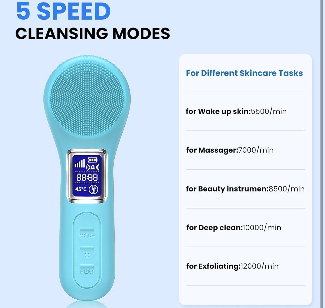 Facial Cleansing Brush, IPX7 Waterproof Rechargeable Silicone Face Scrubber, 5 C