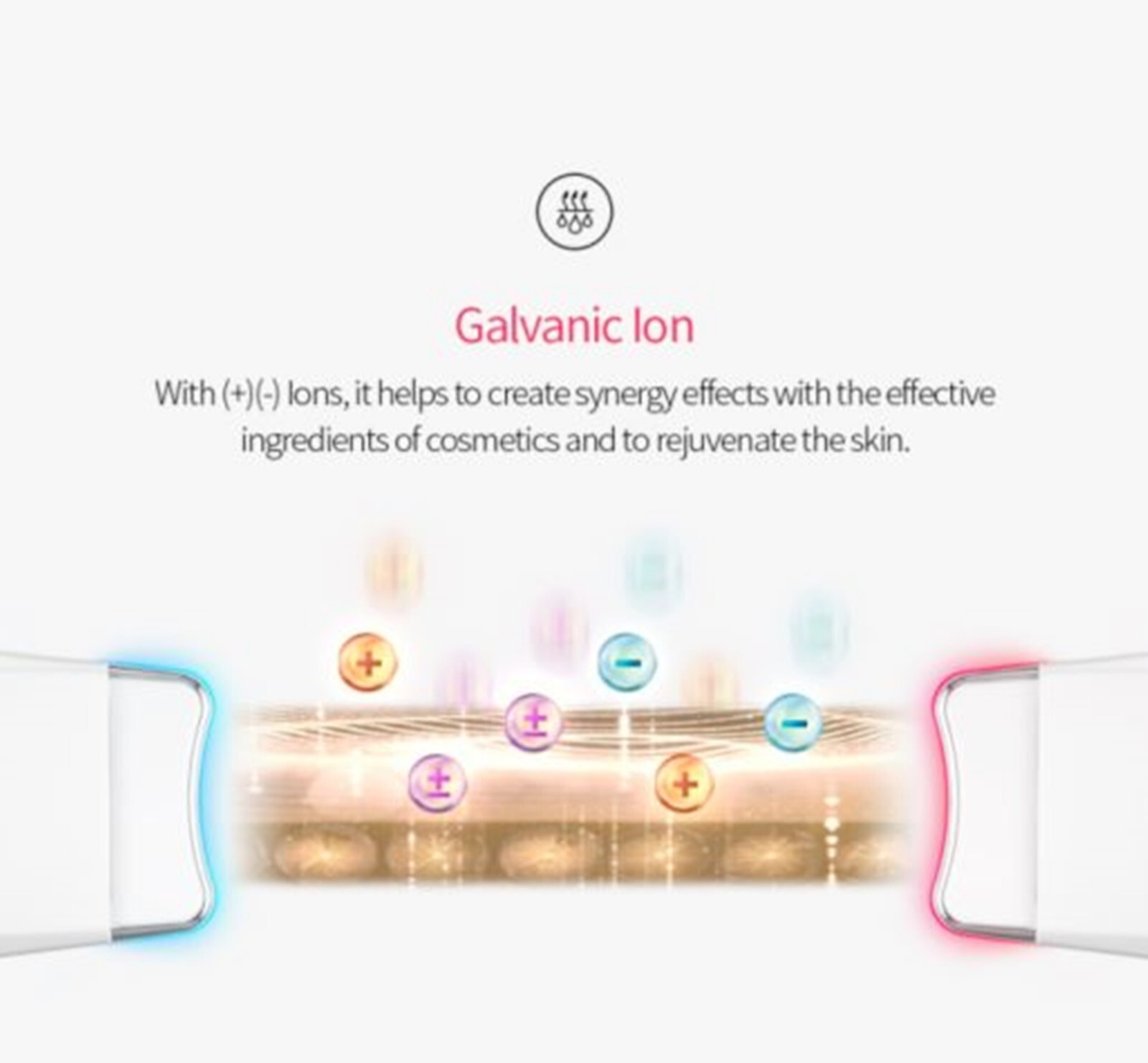 VANAV SKIN BEAM Galvanic LED Neck Facial Massager Gua sha head SKB-1000