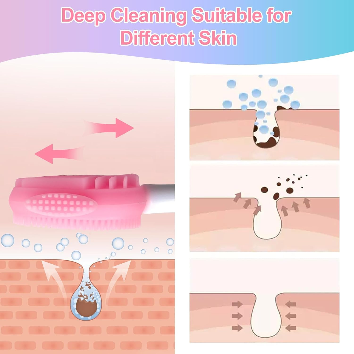 Silicone Face Scrubber Face Mask Brush Exfoliating Lip Cleansing Facial Cleansin