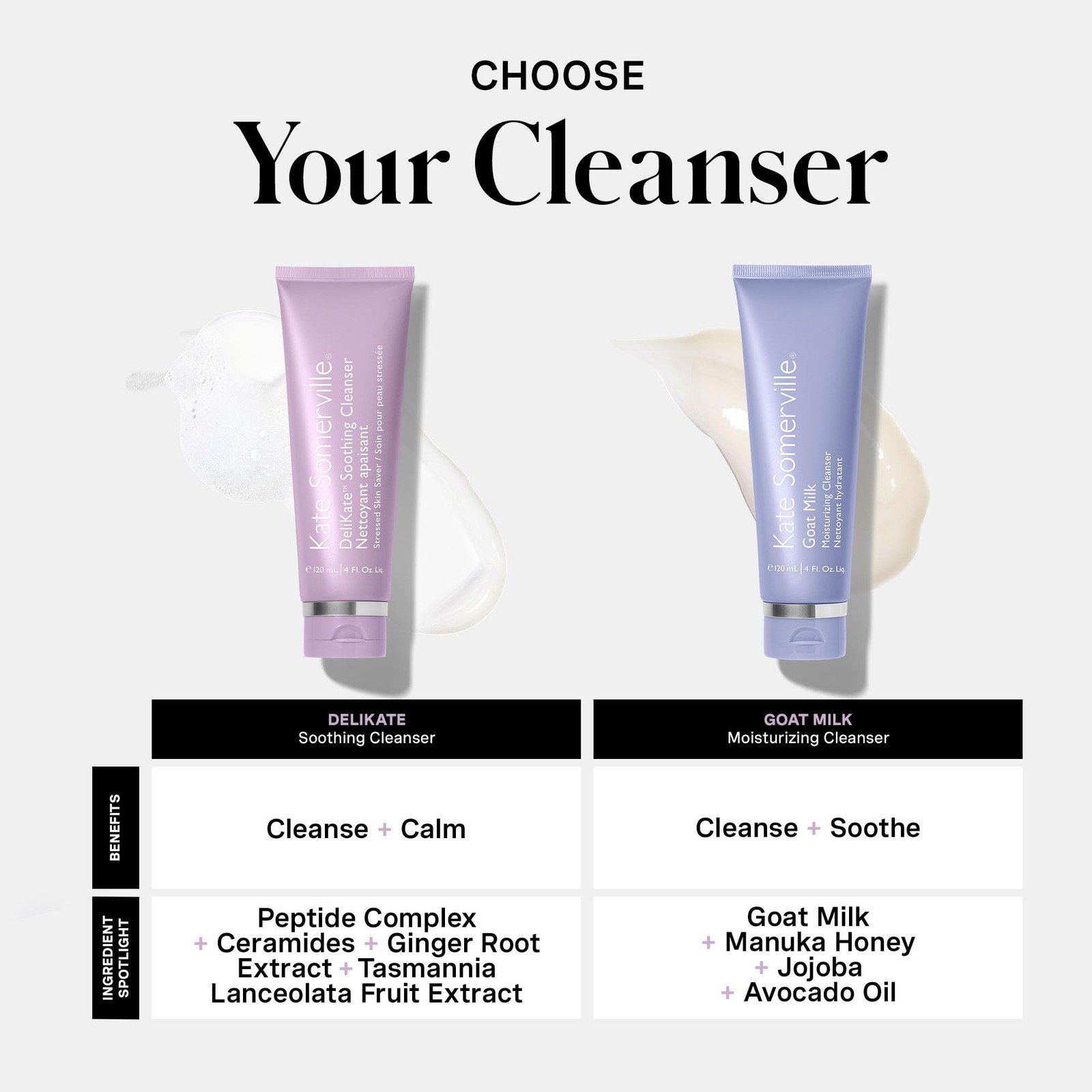 Kate Somerville DeliKate Soothing Cleanser – Hydrating 4 Fl Oz (Pack of 1)