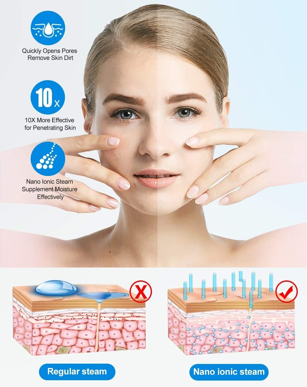 Facial Steamer Nano Ionic Facial Steamer Humidifier Atomizer+5 Blackhead Remover
