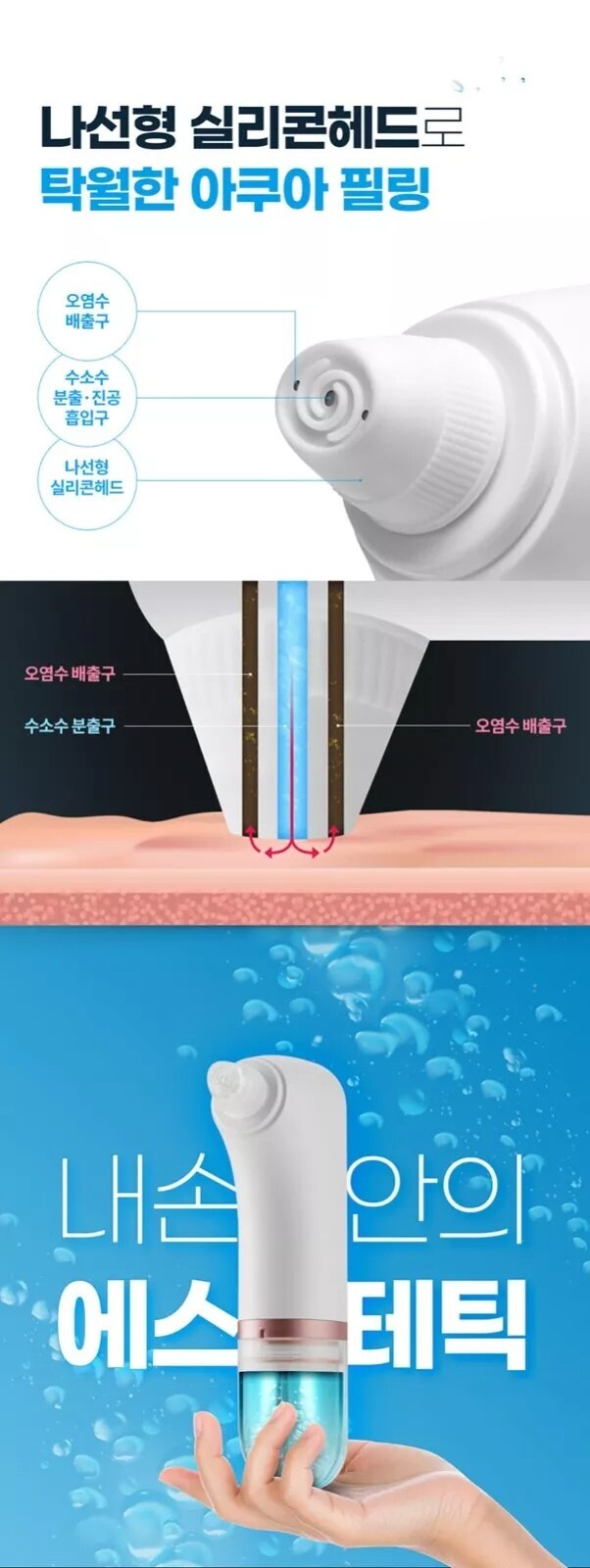 LA PITTA H2 Hydrogen Aqua Water Peeling Machine JOC-H2 – Korea Beauty