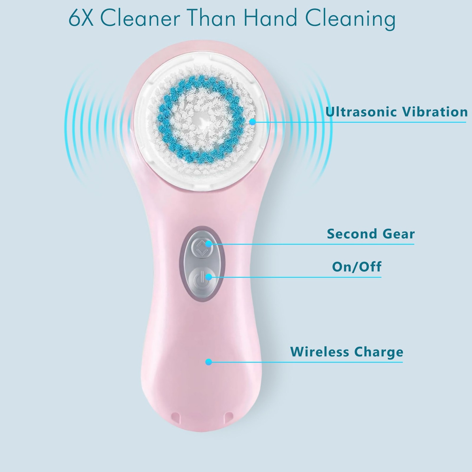 Cleansing Brush, Vibrating Rechargeable Scrubber Exfoliator, 2 Speeds for Gen…