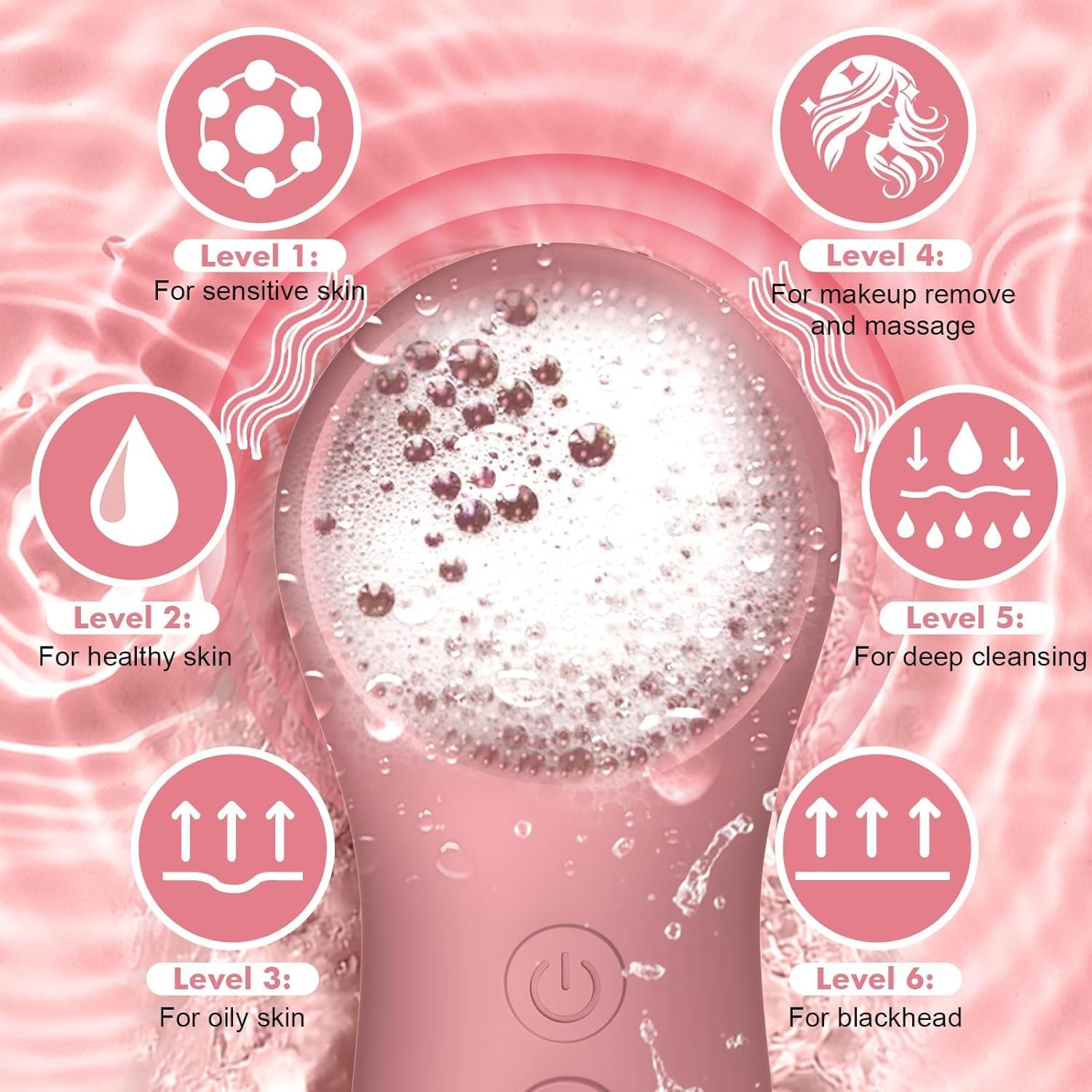 LZP Silicone Face Scrubber, Electric Facial Cleansing Brush with Natural Pink