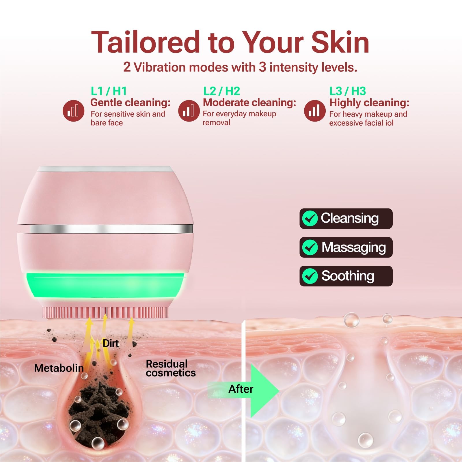 Electric Face Scrubber & Silicone Facial Cleansing Brush – Pink and Silver
