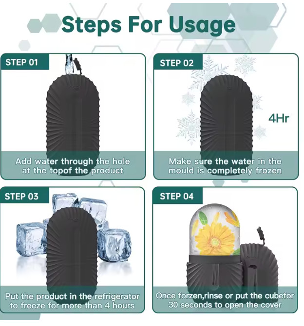 Ice Face Roller – Silicone Ice Mold for Puffiness, Pores & Facial Massage