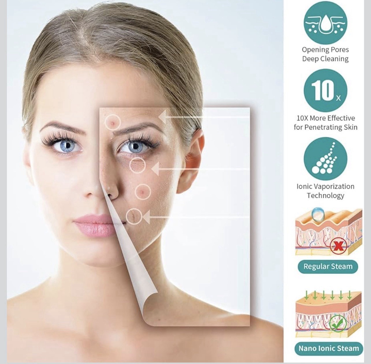 nano ionic facial steamer, Portable Facial Steamer With 360° Rotatable Arm