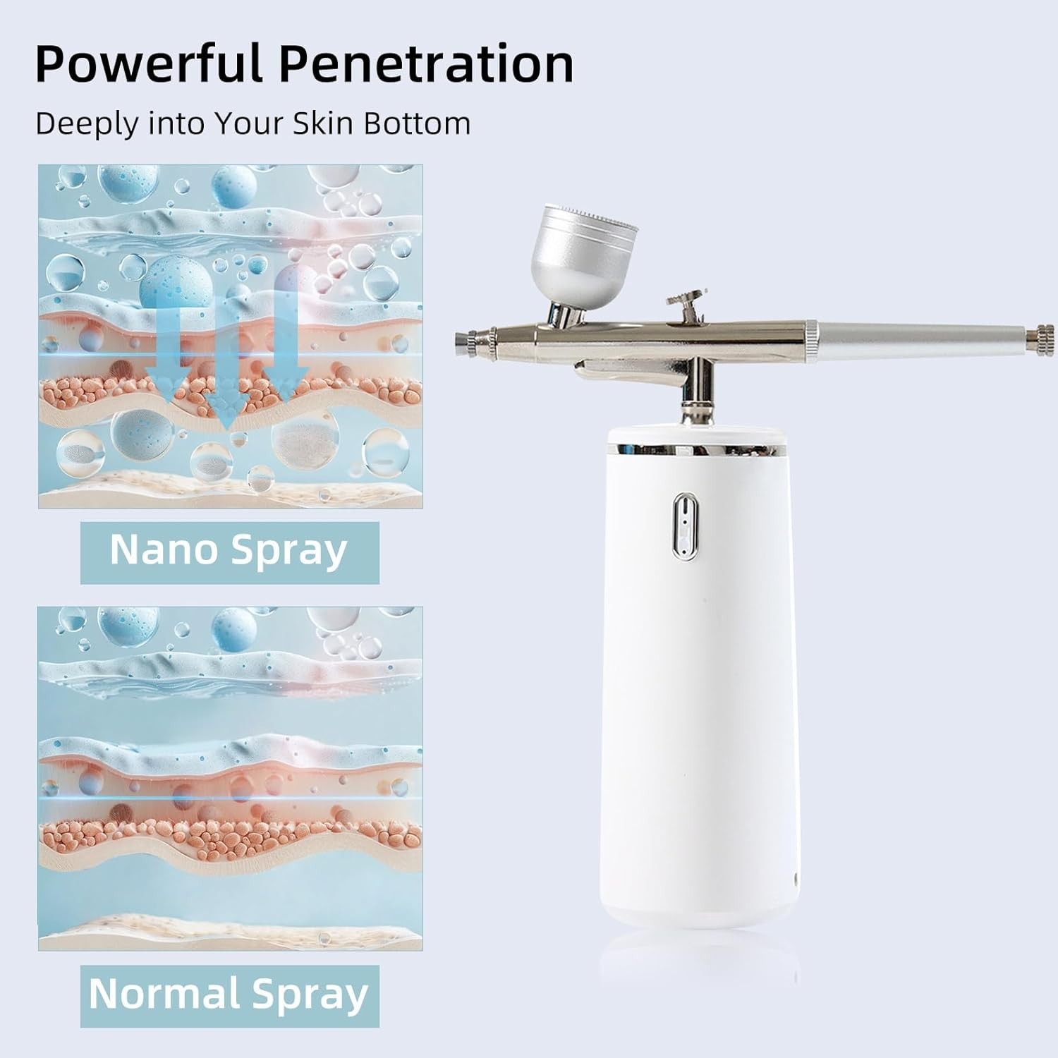 Rechargeable Nano Facial Steamer – 60-Second Hydration Device for Flawless Skin