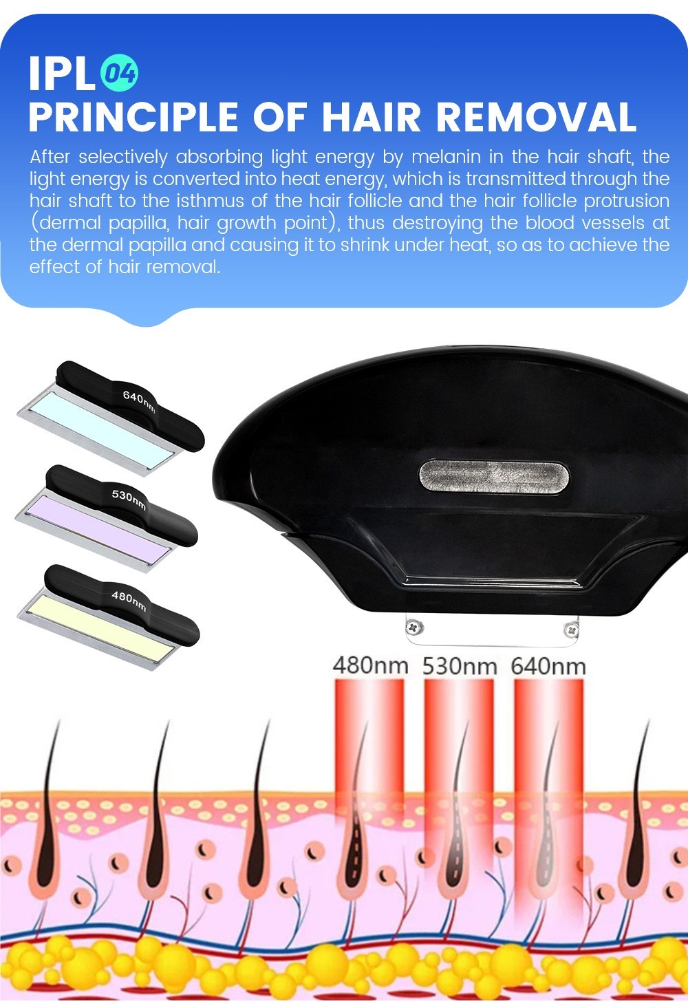 4-in-1 Multifunction Beauty Device Hair removal, skin tightening, tattoo removal