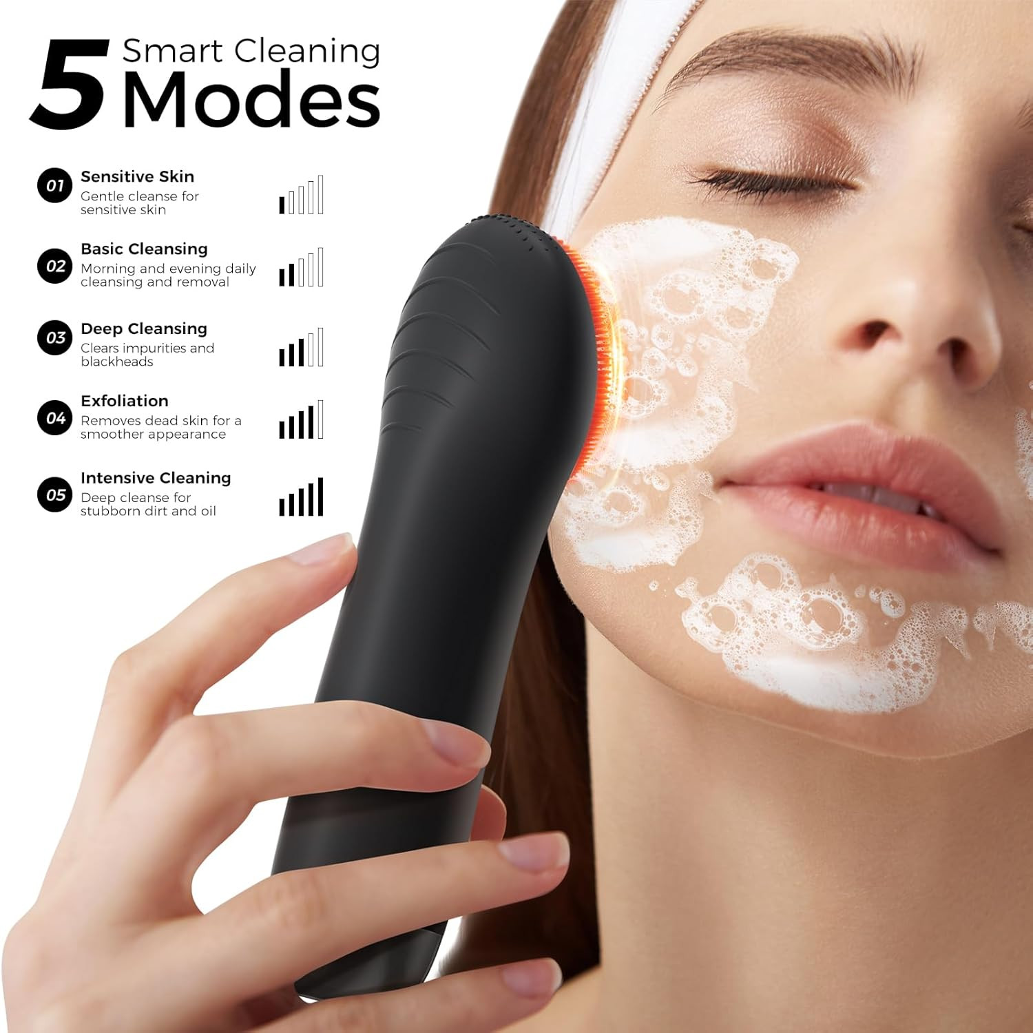 Face Scrubber Facial Cleansing Brush – Waterproof and Rechargeable Face Cleansin