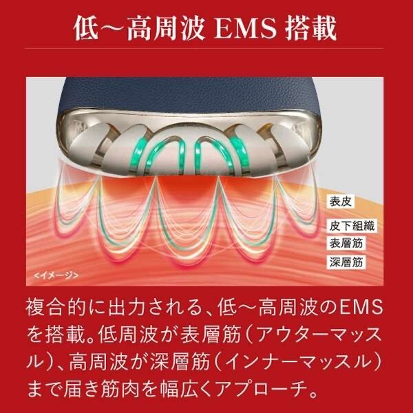 Ya-Man Liftology SP High-Grade Facial Device EMS / Domestic & Overseas Compatib