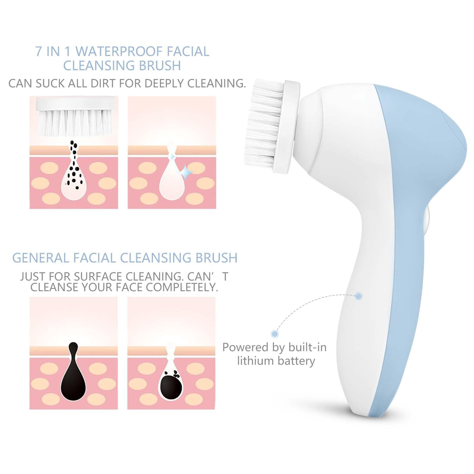 Rechargeable Cleansing Spin Brush Set with 7 Exfoliating Brush Heads – Comple…
