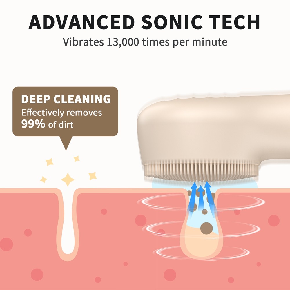 Waterproof Facial Cleansing Brush Sonic Electric Silicone Scrubber Deep Clean