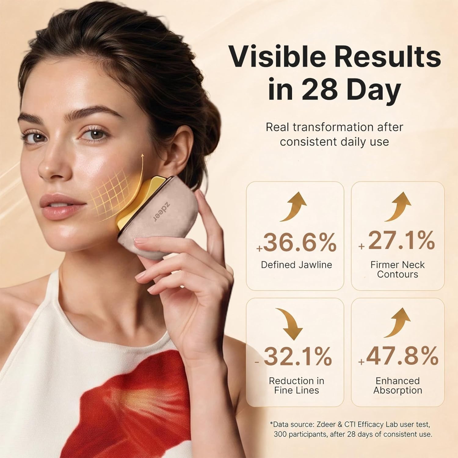 Portable Heated Gua Sha Facial Tool with Ergonomic Design & Anti-Aging Benefits