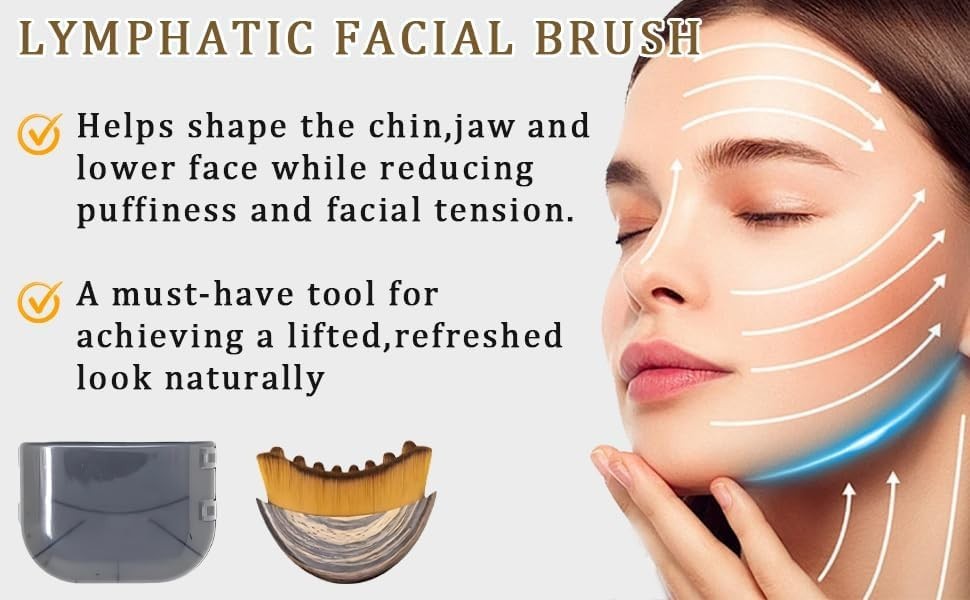 Ergonomic Lymphatic Contour Face Brush – Detoxifying Massager for All Skin Types