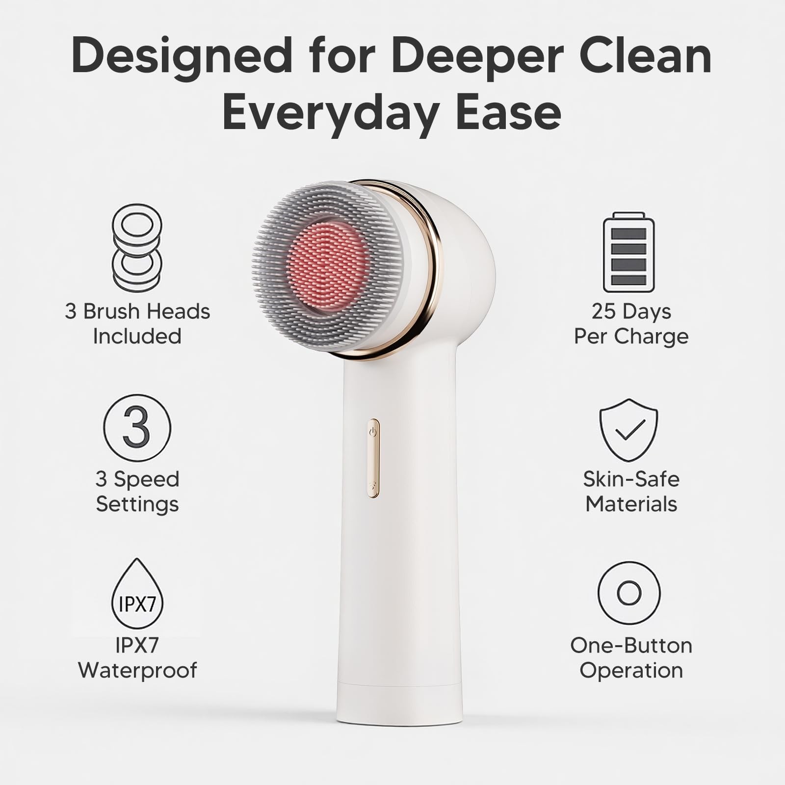 Teen Girls Electric Facial Cleansing Brush – Rechargeable Waterproof Dual Rotati
