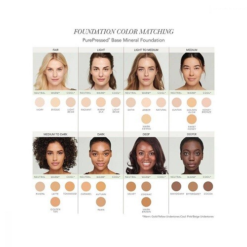 jane iredales purepressed Mineral Foundation SPF20/ 9.9oz Choice Your Shade NIB