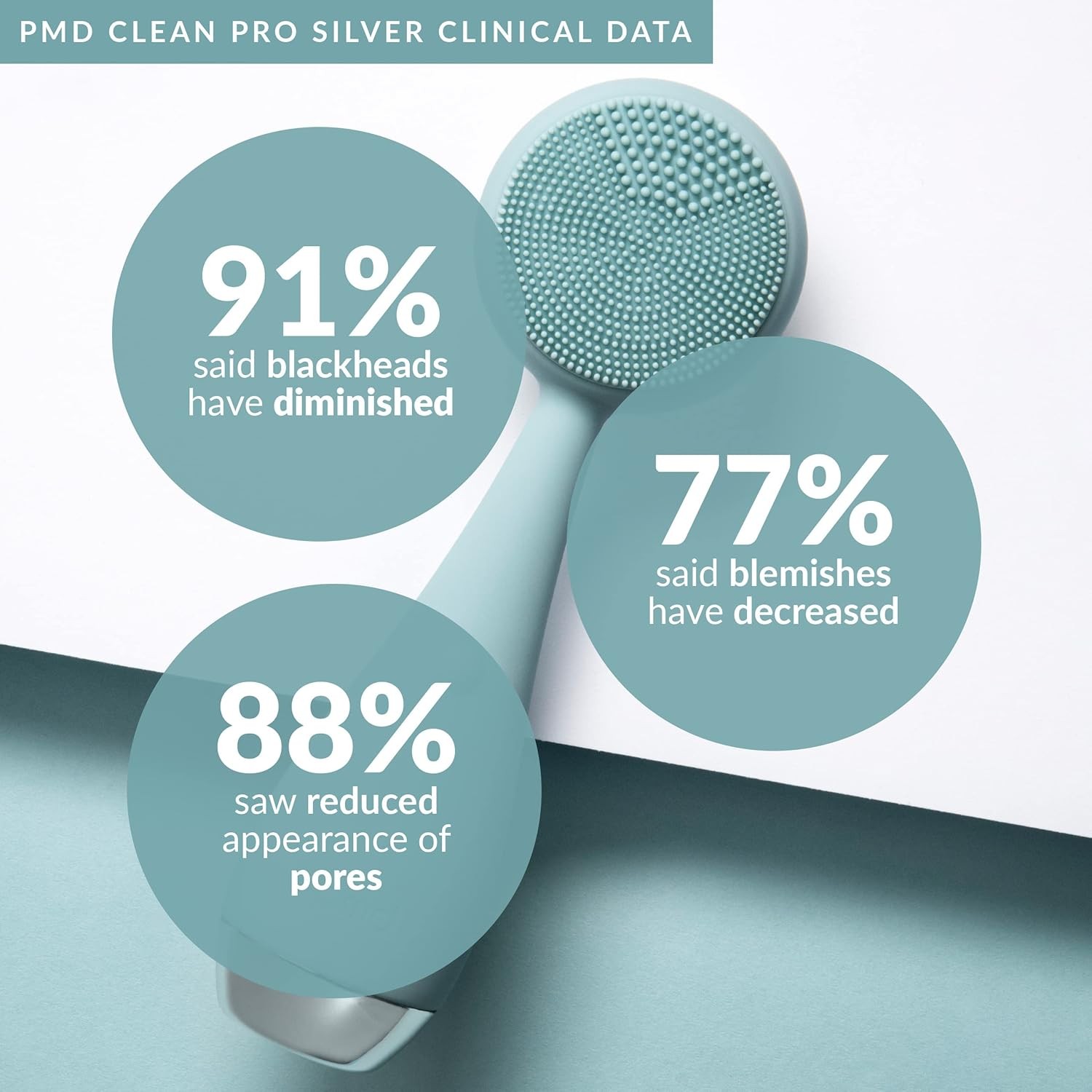 PMD Beauty Clean Pro Electric Facial Cleansing Brush