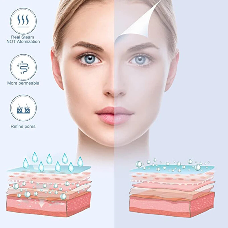 Facial Steam Face Warmer Mist Humidifier Facial Deep Cleaning Moisturize