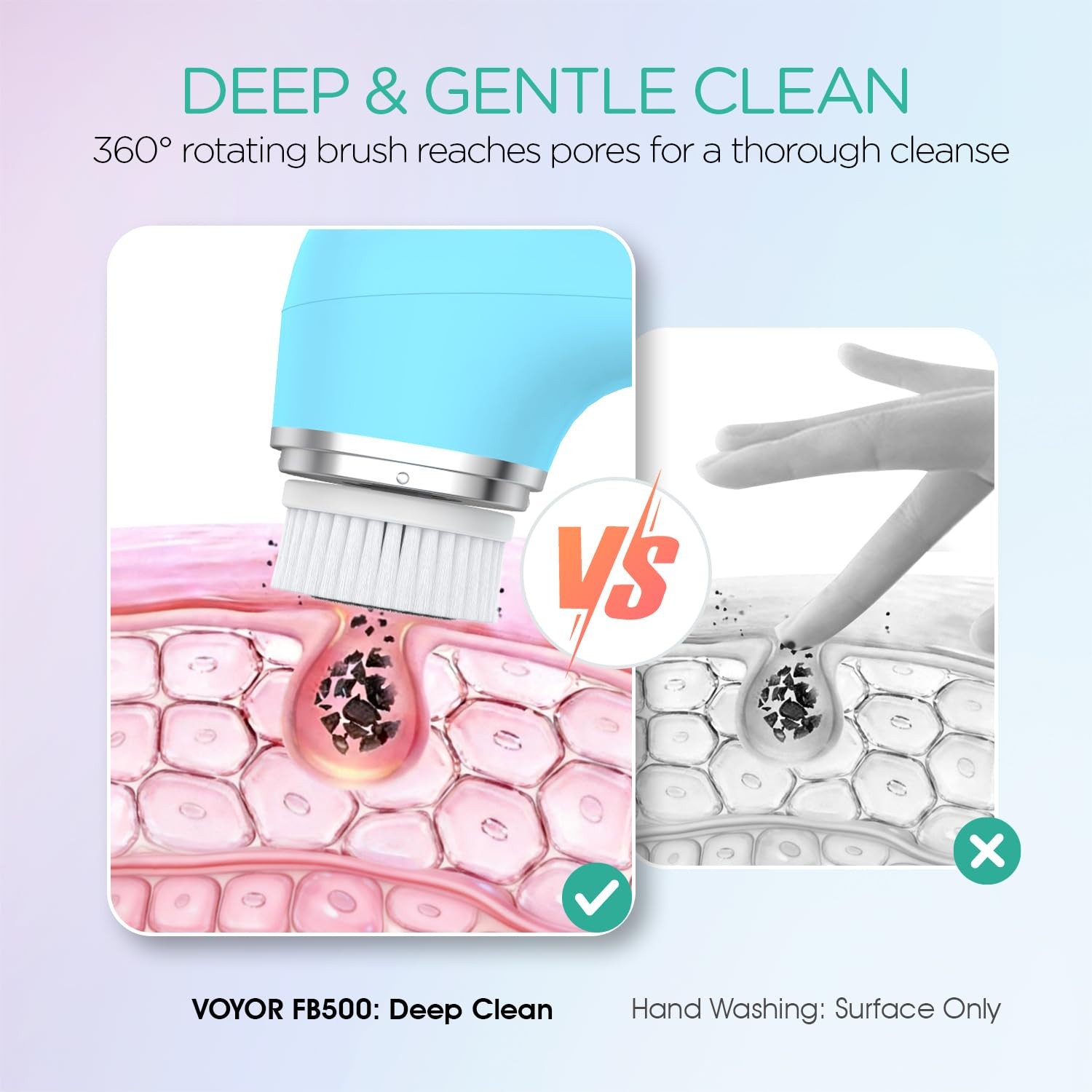 VOYOR Facial Cleansing Brush FB500 5-in-1 Spin Face Brush Waterproof Blue