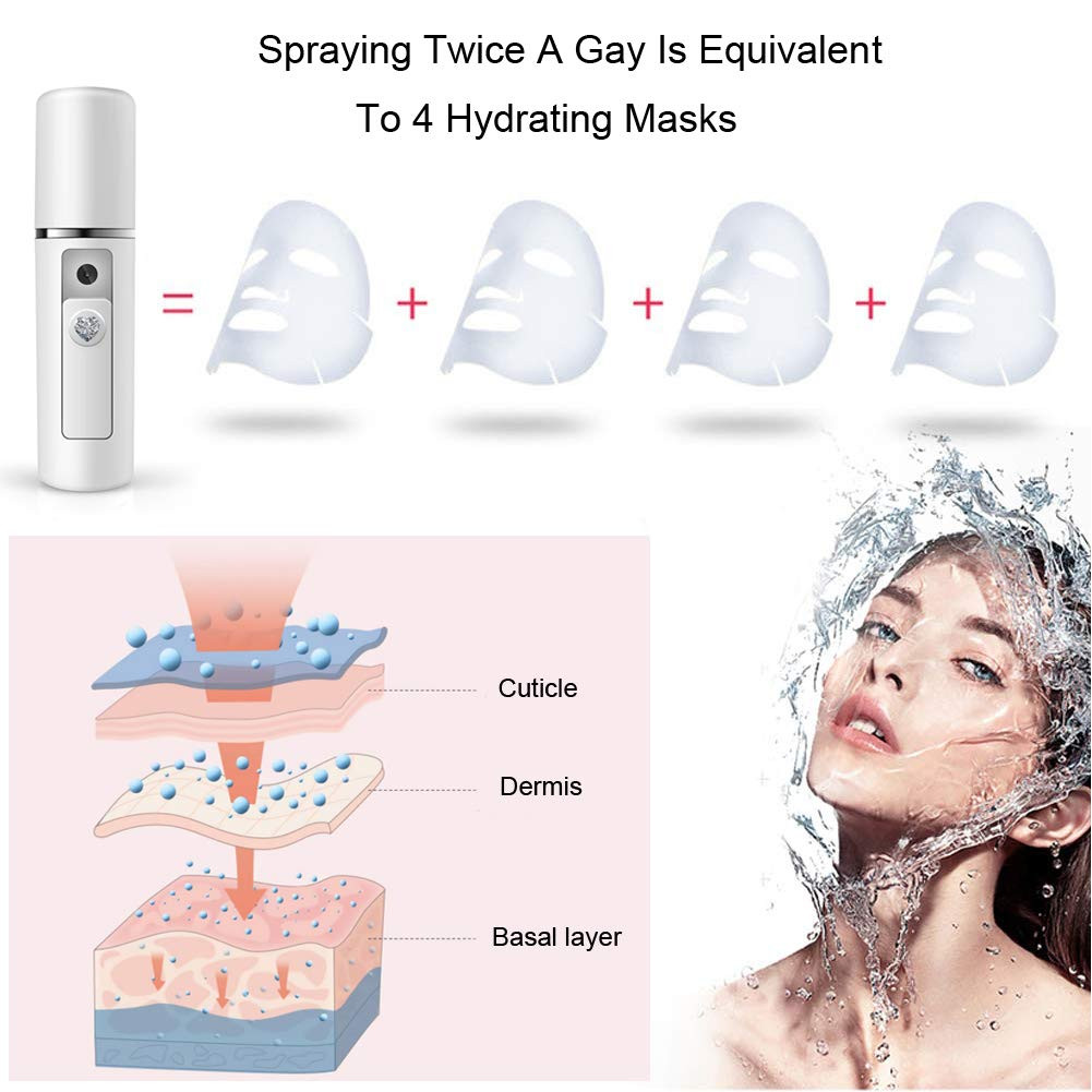 Nano Facial Mister Portable Cool Mist Sprayer for Eyelash Extensions Skin Care