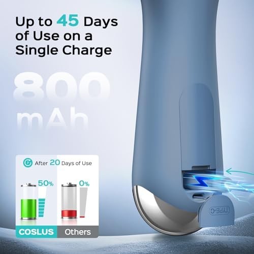 2-in-1 Silicone Facial Cleansing Brush – Electric Exfoliator with Vibration & Sp